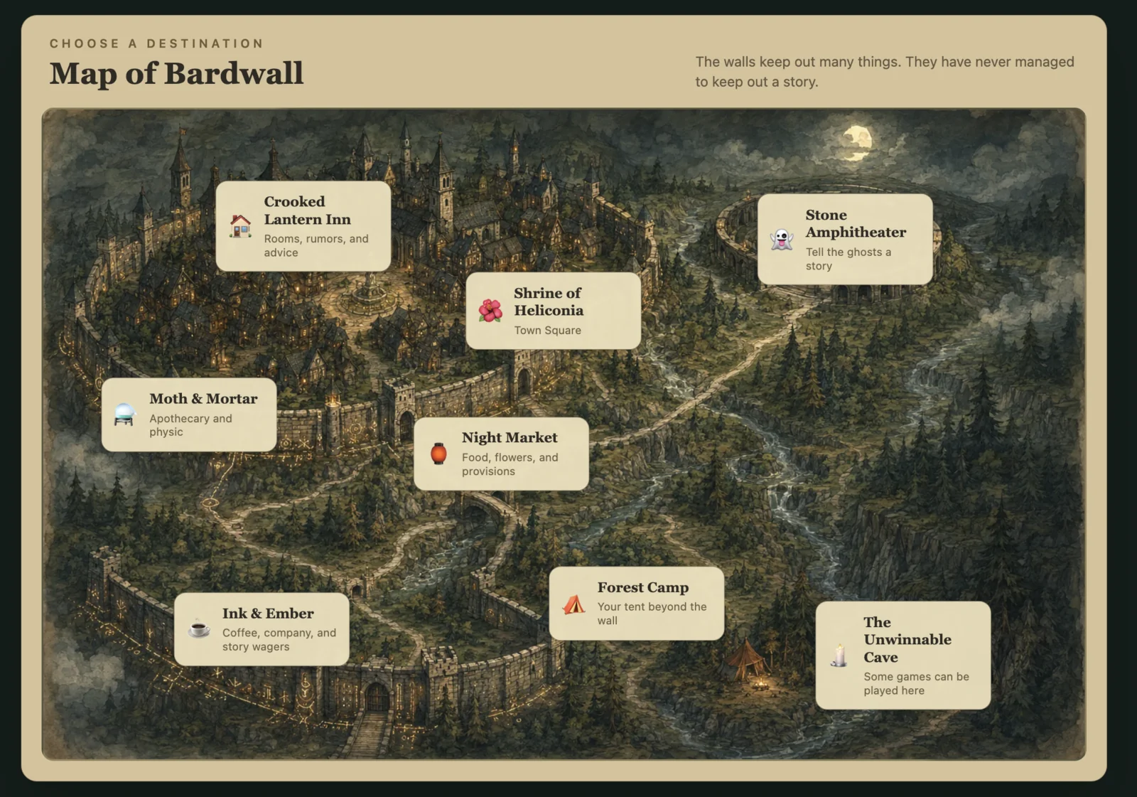 Bardwall's illustrated town map, with destinations for writing challenges and storytelling games.